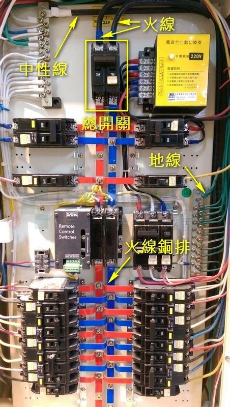 電桶變壓器接法